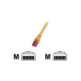 EFBElektronik ECOLAN Patch cable RJ45 (M) to RJ45 K5516.3
