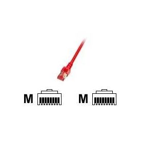 EFBElektronik ECOLAN Patch cable RJ45 (M) to RJ45 K5519.3