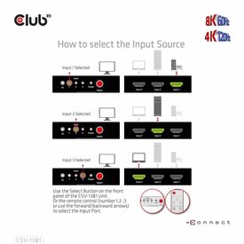 CLUB3D 3 to 1 HDMI™ 8K60Hz/4K120Hz Switch / HDMI / HDM | CSV-1381