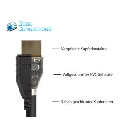 Good Connections GC-M0137 - 1.5 m - HDMI Type A (Standard) - HDMI