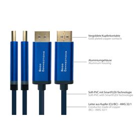 Good Connections 4812-CSF020B - 2 m - USB Type-C - DisplayPort -
