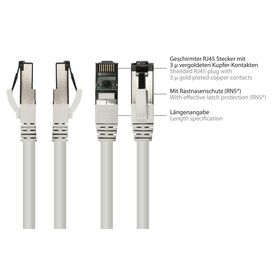 Good Connections 8080L-015 - 1.5 m - Cat8.1 - SF/UTP (S-FTP) - RJ