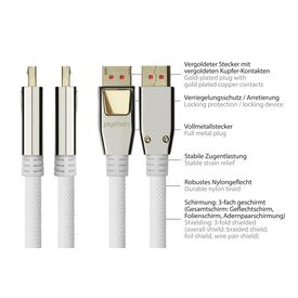 PYTHON PYT M0221 - DP 1.4 auf HDMI 2.0 A Stecker Nylon | GC-M0221