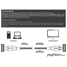 PYTHON - HDMI with Ethernet cable - HDMI (M) to HDMI ( | GC-M0021