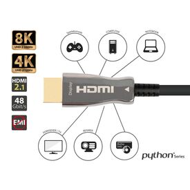 PYTHON AOC Hybrid Ultra-High-Speed HDMI 2.1 Kabel 8K | AOC-H21015