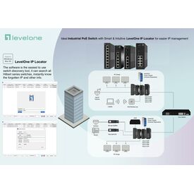 LevelOne Switch 5x GE IGS-2105P 4xPoE Outputs schwarz