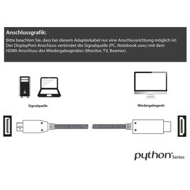PYTHON SLA-T4680DA - 2 m - Schwarz | GC-M0217