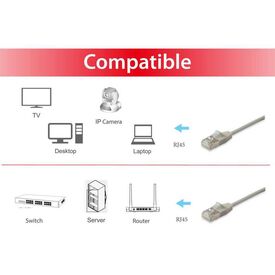 equip Slim - Patch cable - RJ-45 (M) to RJ-45 (M) - 1 m  | 606114