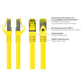 Good Connections RNS - Patch cable - RJ-45 (M) to RJ | 8070R-020Y