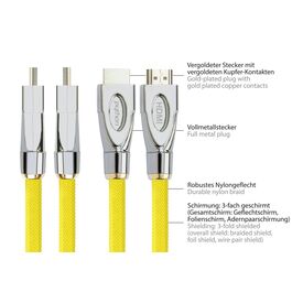 PYTHON GC-M0025 - 0.5 m - HDMI Type A (Standard) - HDMI Type A (S