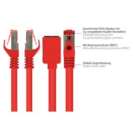 Good Connections RNS - Patch extension cable - RJ-4 | 8063VR-030R
