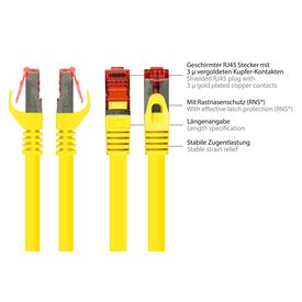 Good Connections RNS - Patch cable - RJ-45 (M) to RJ- | 8060-050Y