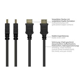 Good Connections DisplayPort - HDMI - 1m - 1 m - Displ | DP-HDMI1
