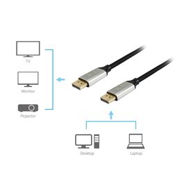 Equip - DisplayPort cable - DisplayPort (M) to DisplayPo | 119265
