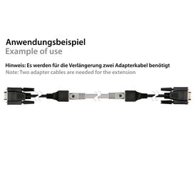 Good Connections GC 4945-MF - Adapterkabel RJ45 Buchse> D-Sub 9-P
