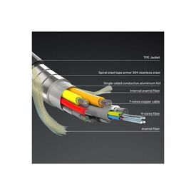 Lindy - Ultra High Speed - HDMI cable - HDMI male to HDMI | 38533