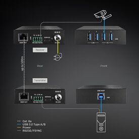Lindy LCD-Mehrgelenk-Wandhalterung Schwarz - CAT 6a - 100 | 43410