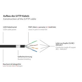 Alcasa 8070R-003S / 0.25 m / Cat7 / S/FTP (S-STP) / RJ-45 / RJ-45