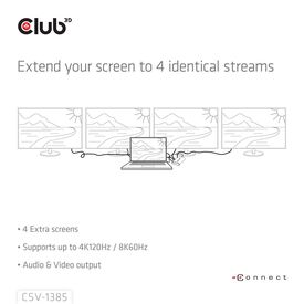 Club 3D 1 TO 4 HDMI# SPLITTER 4K120HZ - Digital/Displa | CSV-1385