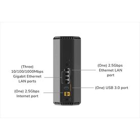 Netgear Nighthawk WiFi 7 Router RS200 6.5Gbps RS200100EUS