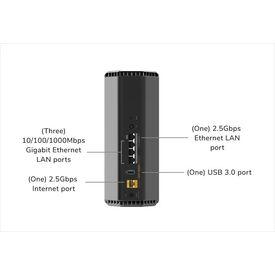 Netgear Nighthawk WiFi 7 Router RS500, 12Gbps RS500100EUS