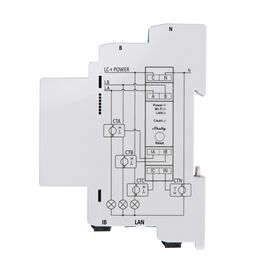 Shelly Pro 3EM / AC / 120 A / 50 - 60 Hz | Shelly_Pro_3EM