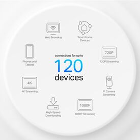 TP-Link Deco X1500 V1 - Wi-Fi system - (2 ro | Deco X1500(2-Pack)