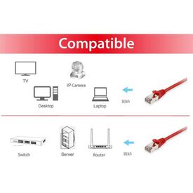 equip - Patch cable - RJ-45 (M) to RJ-45 (M) - 15 cm - S | 606500