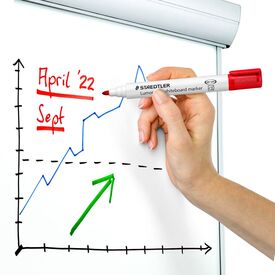 STAEDTLER Lumocolor whiteboard marker 351 Marker  351 WP6