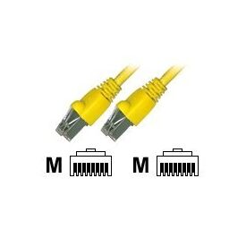 EFB-Elektronik ECOLAN - Patch cable - RJ-45 (M) to RJ-4 | K5457.2