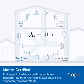 Tapo P110M V1 - Smart plug - wireless - 802.11b/g/n, Bluetooth -