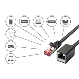 Good Connections RNS - Patch extension cable - RJ-4 | 8063VR-050S