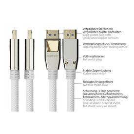 Alcasa DP20-PY020W / 2 m / HDMI Type A (Standard) / Male / HDMI T