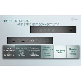 i-tec Universal 5x 4K/60Hz Display Docking Sta | CA5MONITORDOCKPD
