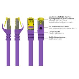 Good Connections RNS - Patch cable - RJ-45 (M) to RJ | 8070R-005V