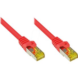 Good Connections RNS - Patch cable - RJ-45 (M) to RJ | 8070R-015R