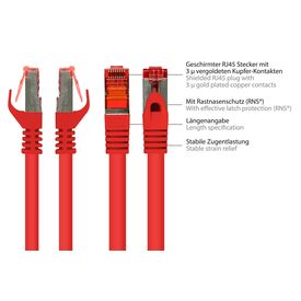 Good Connections - Patch cable - RJ-45 (M) to RJ-45 ( | 8060-020R