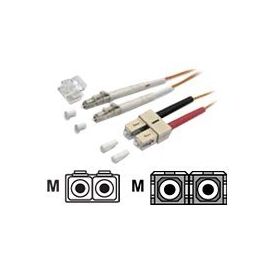 EFB-Elektronik ECOFIBER - Network cable - LC multi-mode | O0314.1