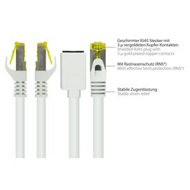 Good Connections RNS - Patch extension cable - RJ-4 | 8070VR-050W