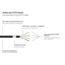 Alcasa 8060-SF / 2 m / Cat6a / S/FTP (S-STP) / RJ-4 | 8060-SF020S