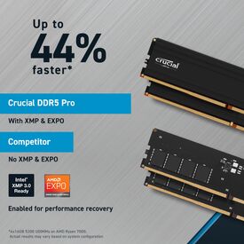 Crucial - DDR5 - kit - 32 GB 2 x 16 GB - DIMM 28 | CP2K16G60C48U5