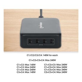 Manhattan Four USB-C PD Ports with up to 140 W per Port, | 102667