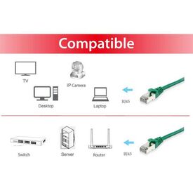 Equip Cat.6A S/FTP Patch Cable, Green, 1.5m / 1.5 m / Ca | 606412
