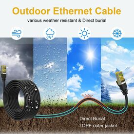 Equip Cat.6A S/FTP Outdoor Patch Cable, 40m, Black / 40  | 605112