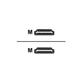 Delock High Speed HDMI with Ethernet / HDMI cable with Et | 83077