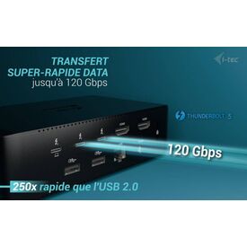 itec Thunderbolt 5 Quattro Display DS TB5QUATTRODOCKPD
