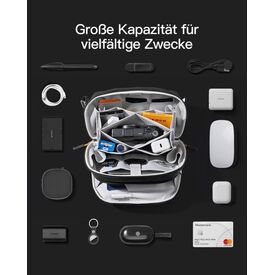 Inateck Electronic Organizer, waterproof AB03010_BLACK