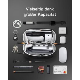Inateck Electronics Organizer, Splashproof Travel Cable Organizer