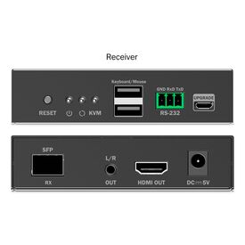 DIGITUS HDMI Fiber KVM Extender Set 4K60Hz DS55348