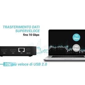 iTec Docking station USBC USB4 C31TRIPLEVIDEODPPRO